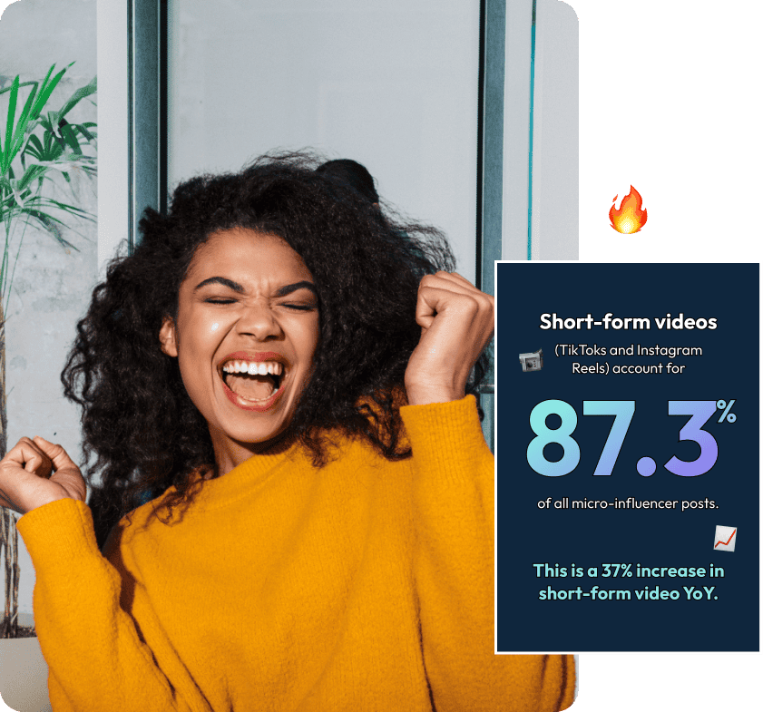 The State of Micro-Influencer Marketing 2025: Brand Benchmarks